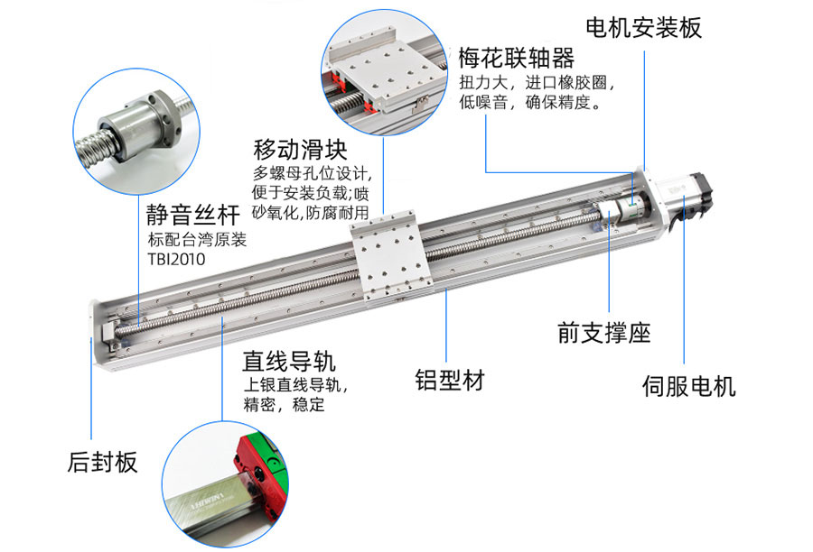 BO-126滾珠絲桿滑臺(tái)模組產(chǎn)品指示圖