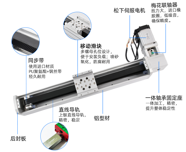 同步帶直線模組滑臺