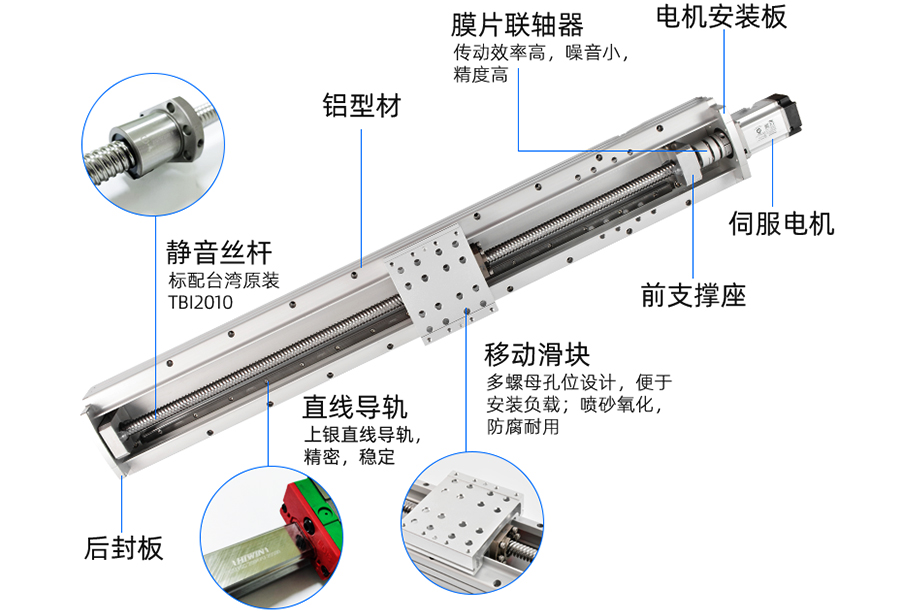 產(chǎn)品指示圖